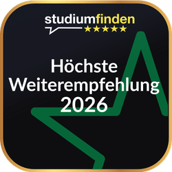 Höchste Weiterempfehlung